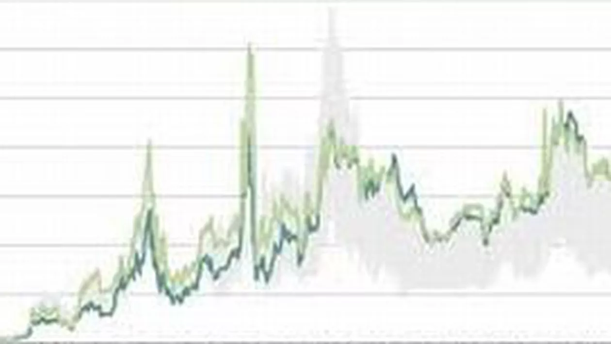 România, în rândul ţărilor cu cele mai riscante datorii. Află care sunt cele mai sigure țări din lume