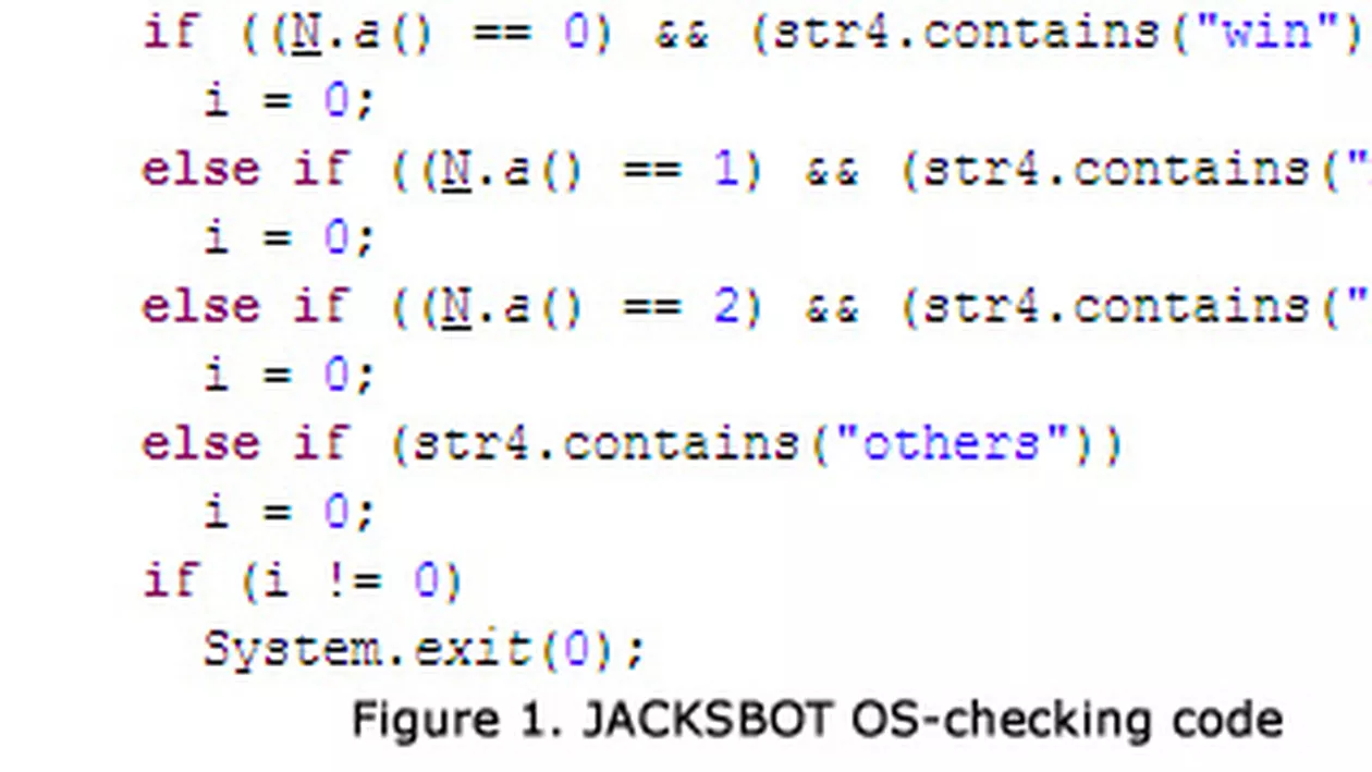Intego a descoperit un nou troian, Jacksbot.A, care poate prelua controlul sistemelor Windows, OS X şi Linux