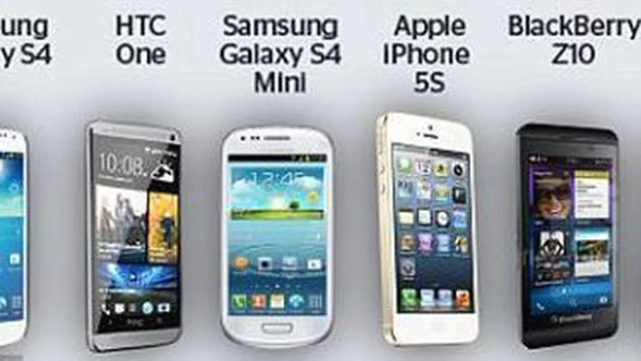 iPhone 5S, smartphone-ul cu cea mai slabă baterie. Care este telefonul cu cea mai mare autonomie