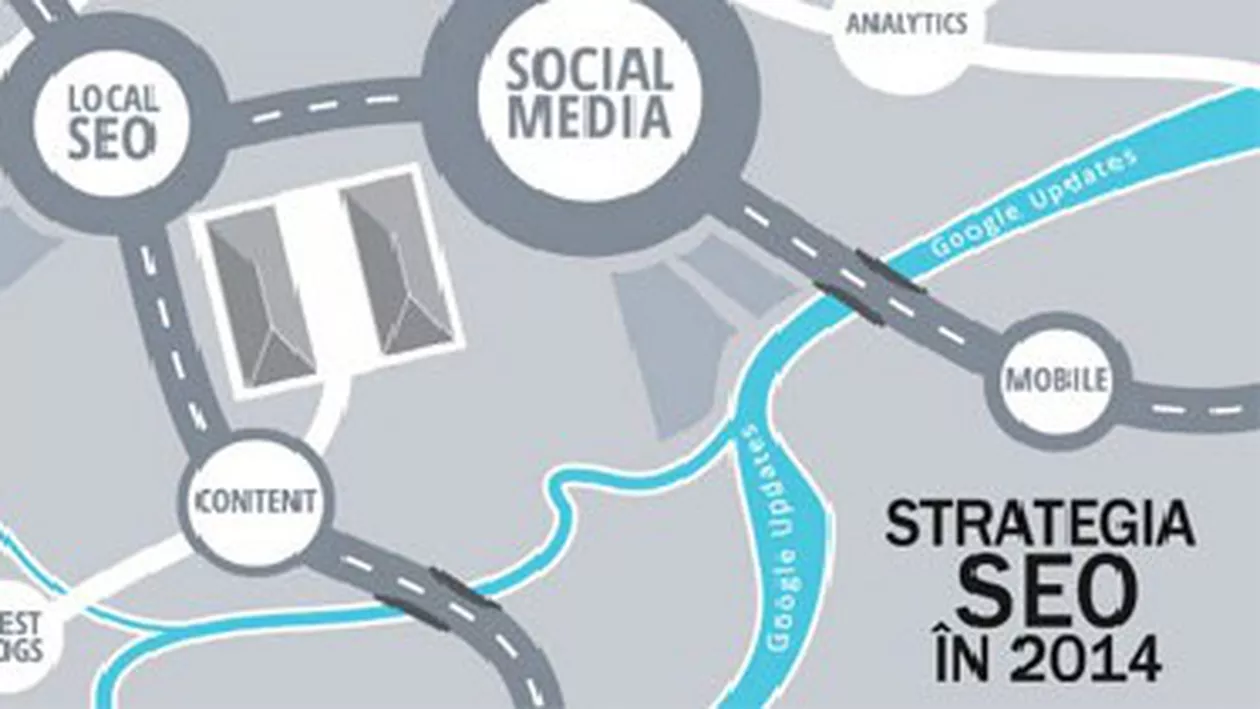 Ce este Search Engine Optimization?