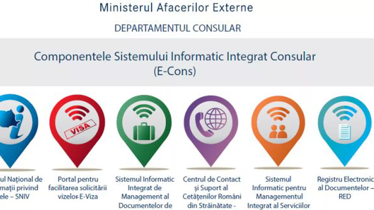 MAE lansează un Centru unic de contact pentru românii din străinătate: Proiectul valorează 4 milioane de euro