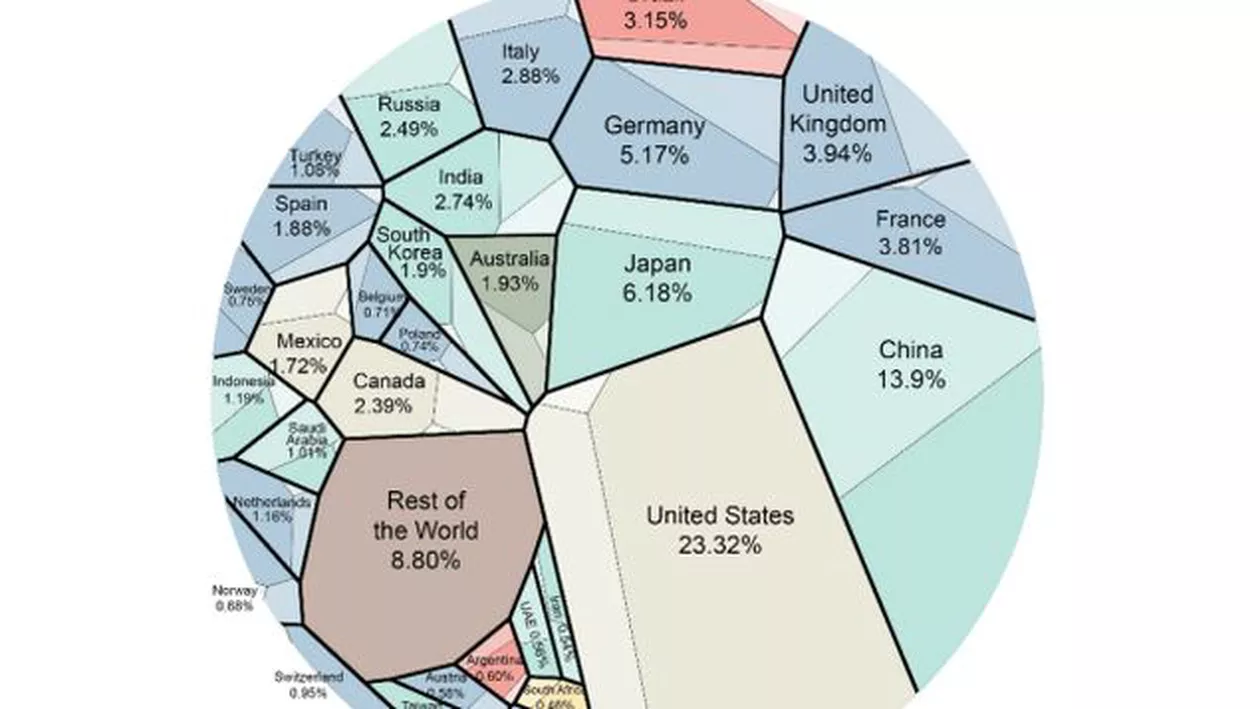 Întreaga economie mondială explicată într-o hartă: Graficul, alcătuit din informaţii care arată cum se prezintă PIB-ul fiecărei ţări (FOTO)