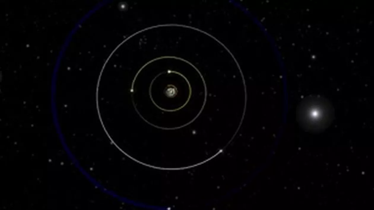 Sistemul Solar ar putea avea o a noua planetă (VIDEO)