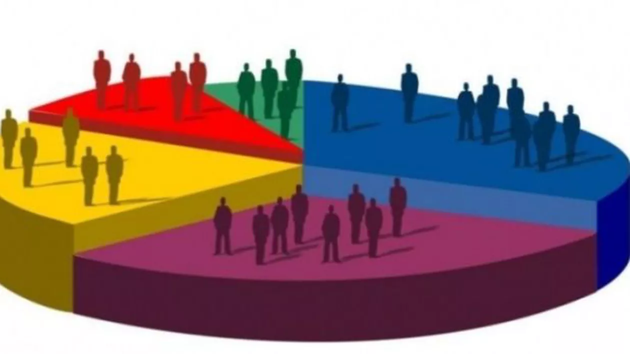 Cum stau partidele înainte de alegeri. Sondaj: PNL, în cădere liberă. PSD și PMP sunt în creștere (VIDEO)