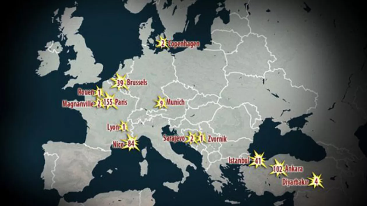 HARTA TERORII: Retrospectiva atentatelor recente din Europa – 18 atacuri și 443 de victime