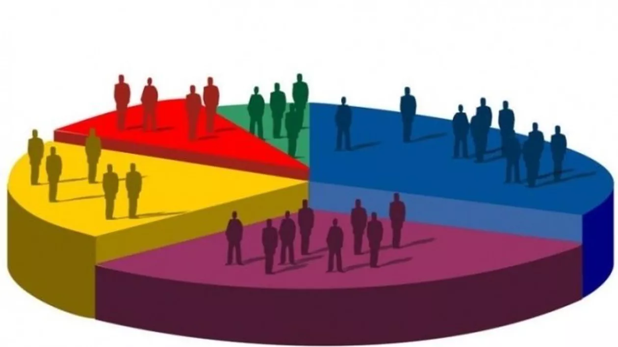Cum arată ultimul SONDAJ al liberalilor. Care este diferența între cele mai puternice partide din România