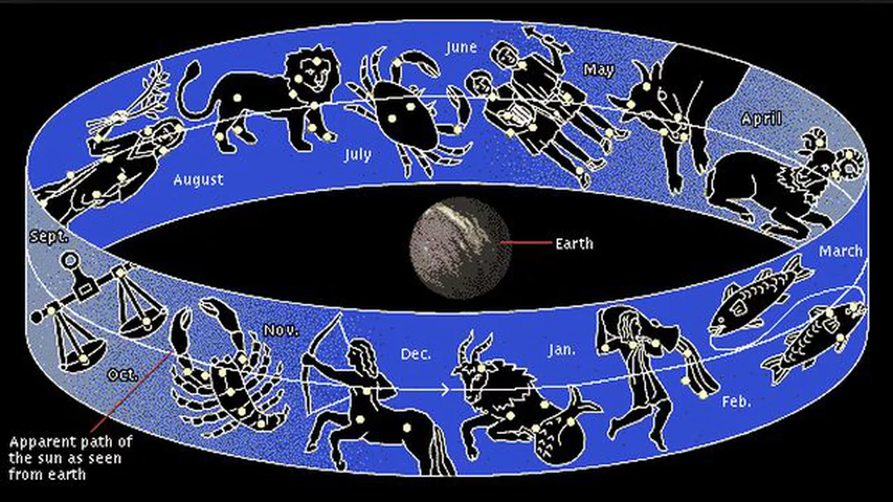 NASA a descoperit a 13-a zodie. Cum arată noul horoscop