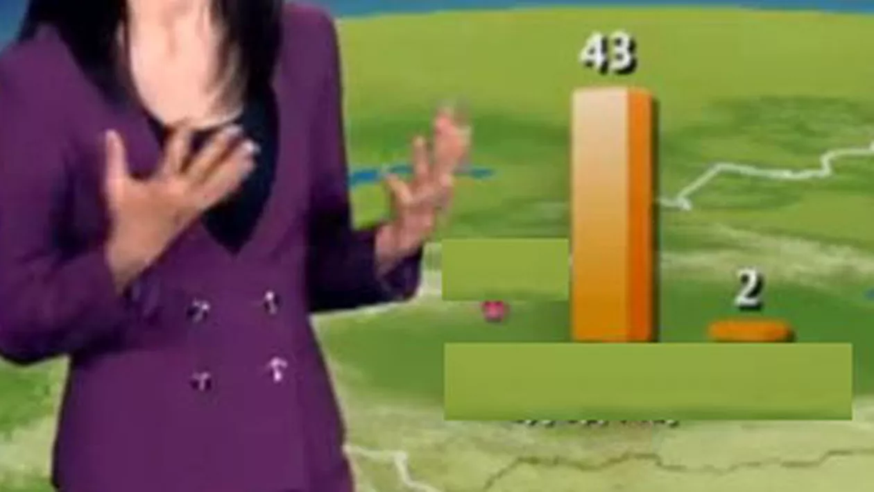 Zeița care nu îmbătrânește. O prezentatoare TV arată, în 2018, fix ca acum 22 de ani! (FOTO, VIDEO)