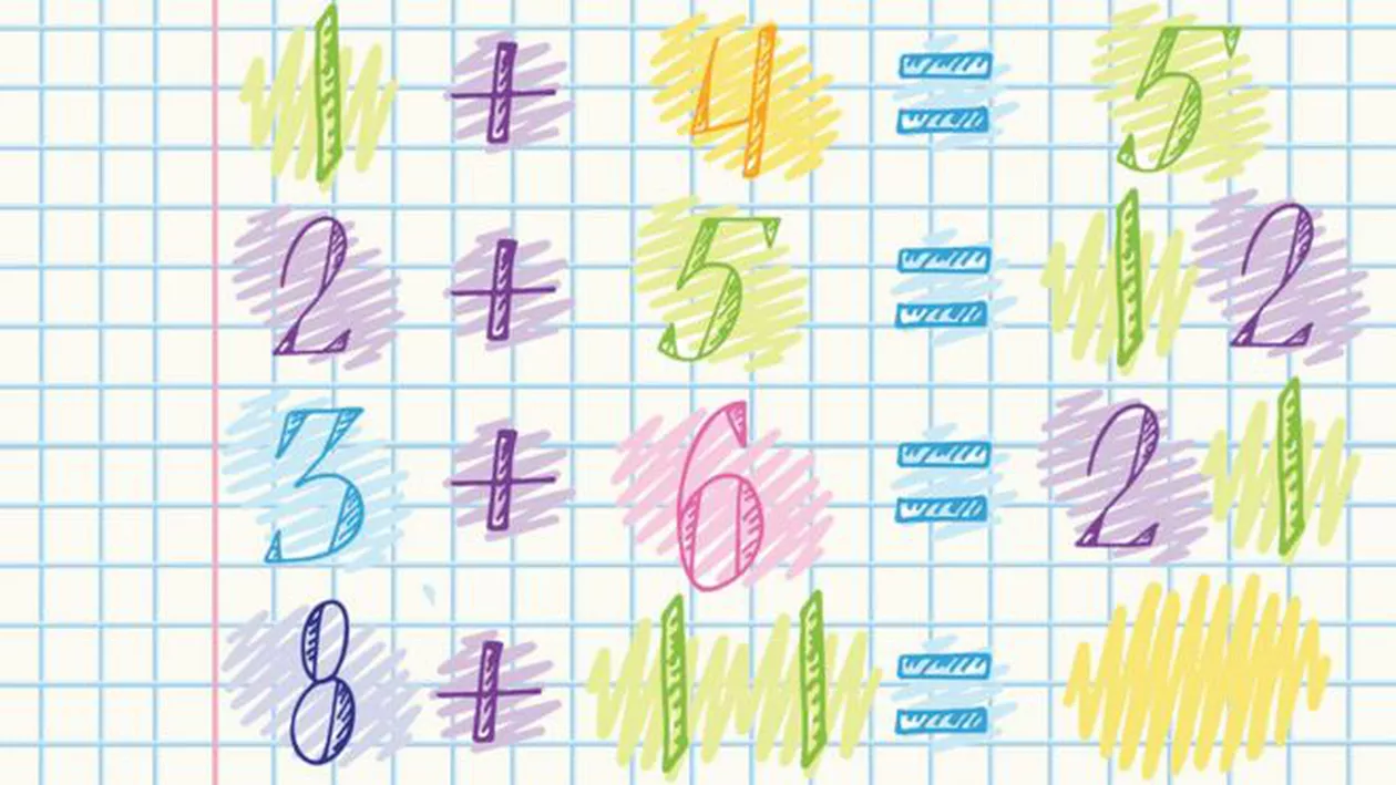 O problema simpla de matematica a devenit virala. Tu stii rezultatul corect?