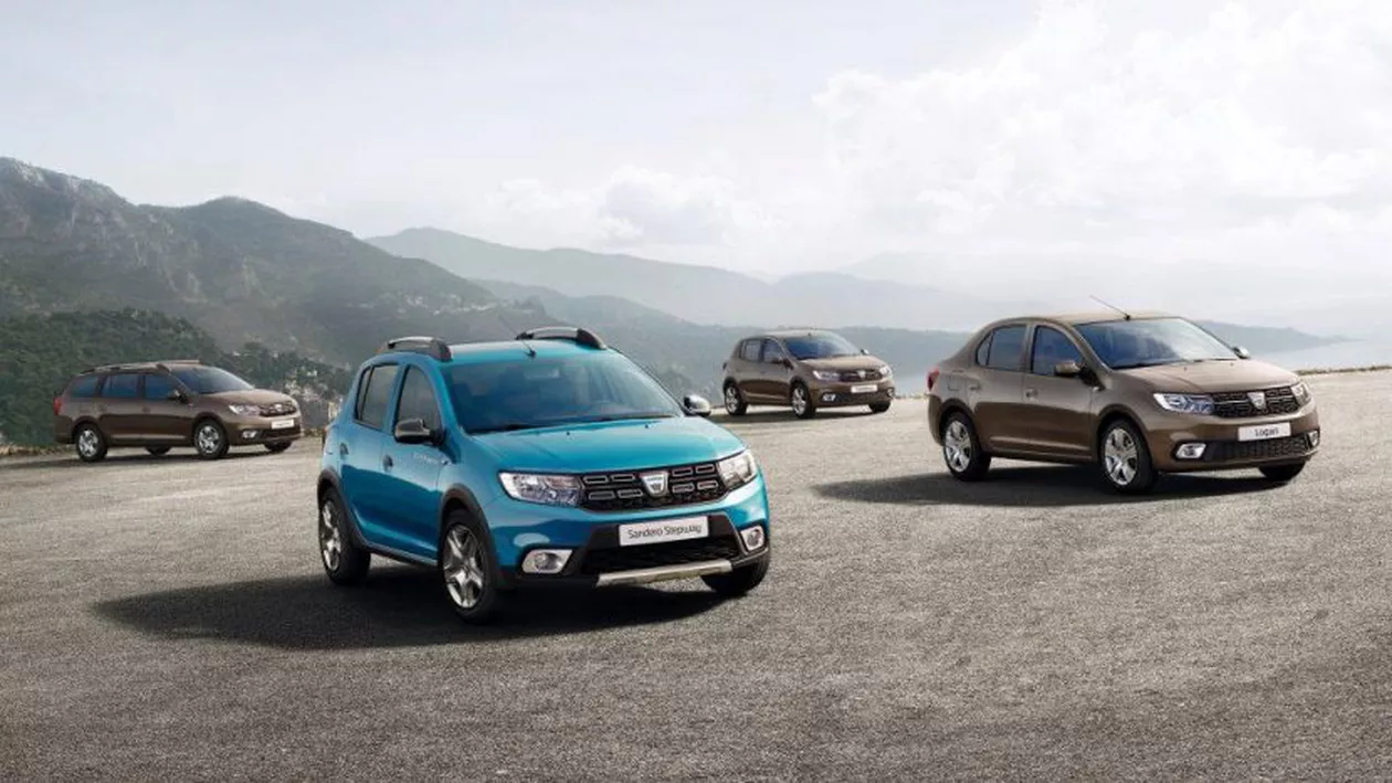Cât costă cea mai ieftină Dacia în Programul Rabla 2019?