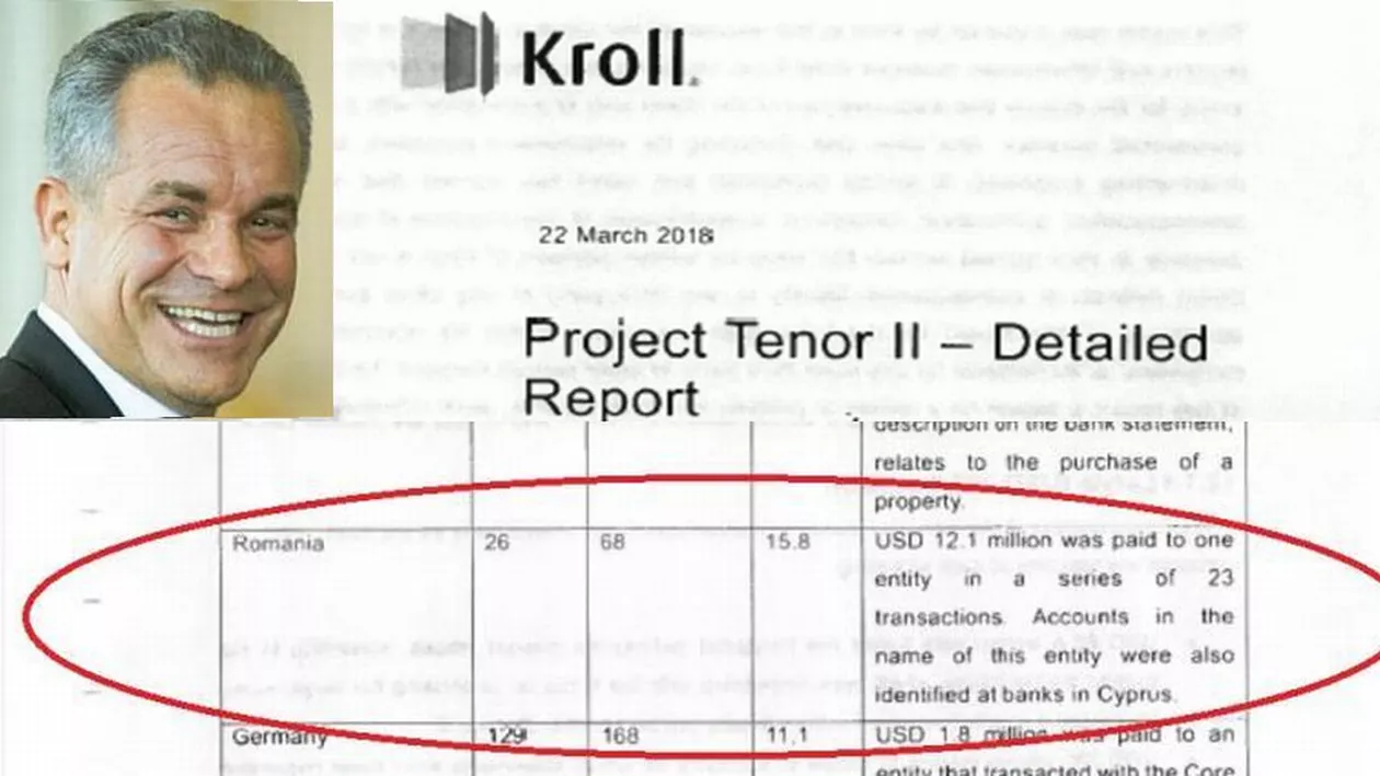 Furtul MILIARDULUI din Republica Moldova: Un raport ținut la secret de oligarhul Vlad Plahotniuc arată că printre jurisdicțiile folosite pentru spălarea banilor se afla și România (DOCUMENTUL INTEGRAL)