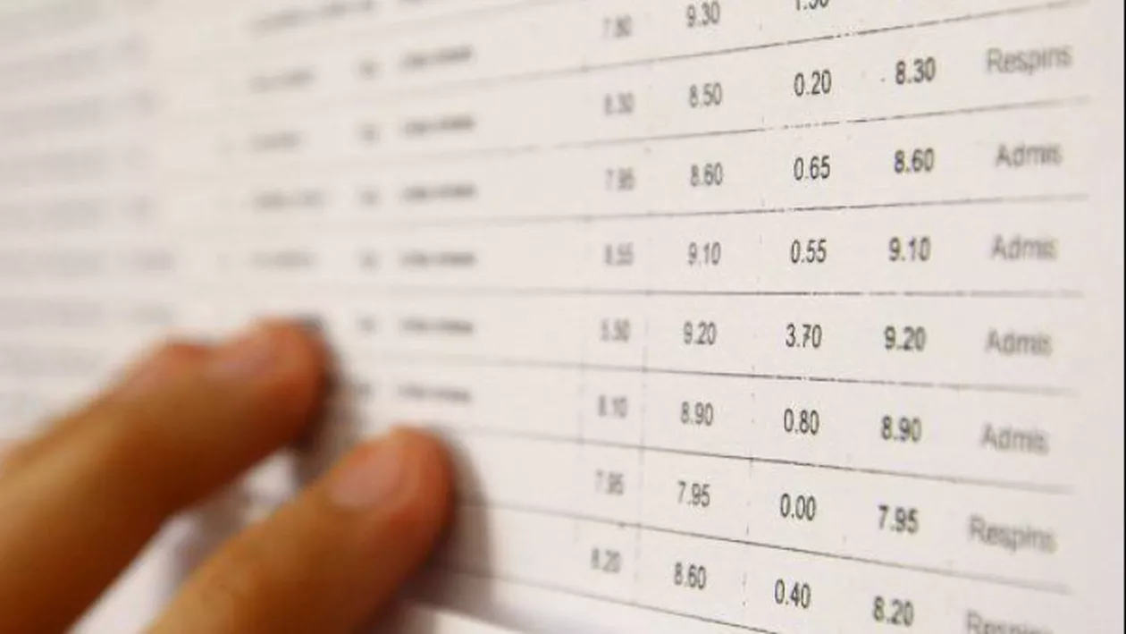 ADMITERE LICEU 2019. Au fost publicate rezultatele repartizării computerizate 