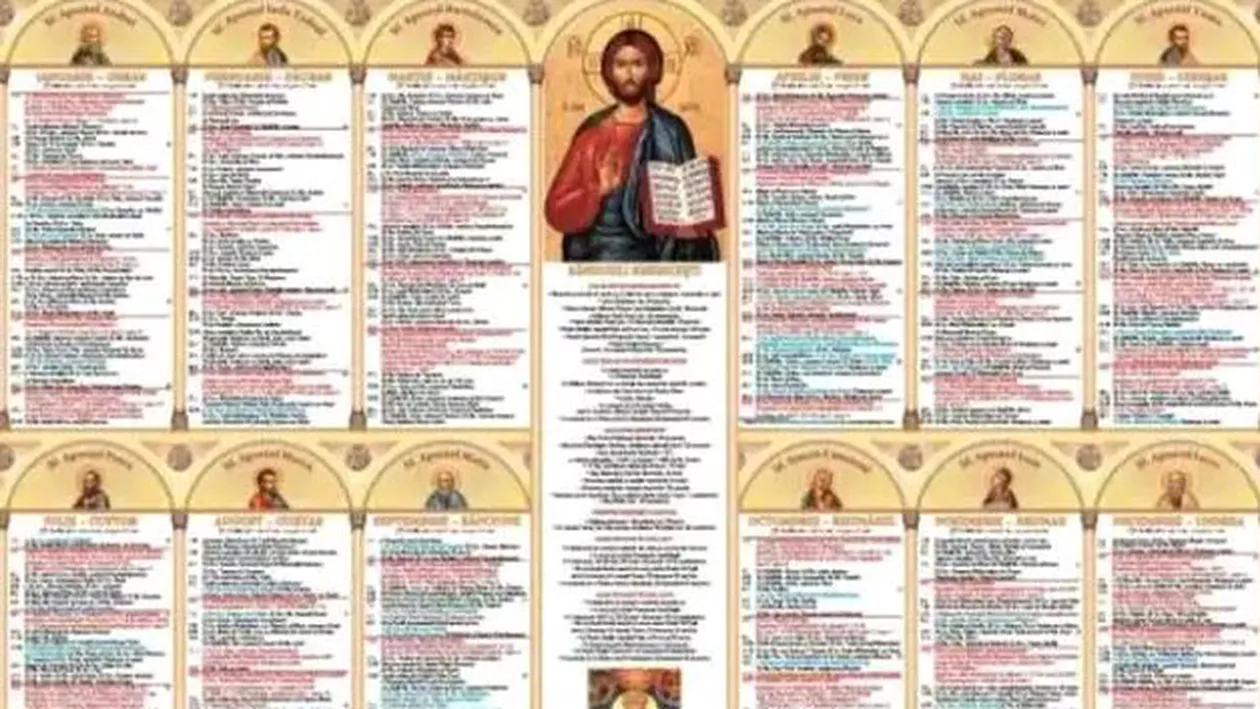 Sărbătoare mare în 14 decembrie! Ce le este interzis creştinilor să facă sâmbătă