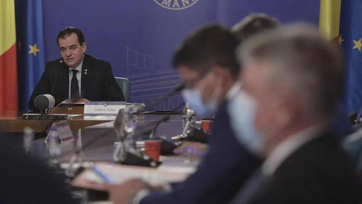 Planul Guvernului Orban de relansare economică a României. Principalele măsuri luate de Executivul României