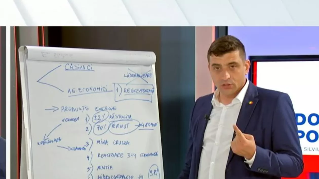 Soluțiile AUR pentru rezolvarea crizei din energie. Printre ele, naționalizarea companiilor strategice, vândute de statul român (VIDEO)