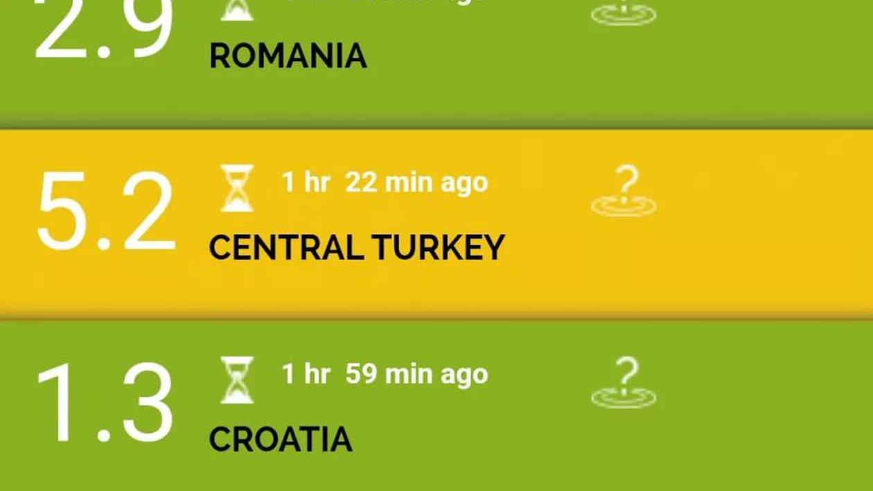 Nou cutremur în România, la câteva minute după cel mai recent din Turcia