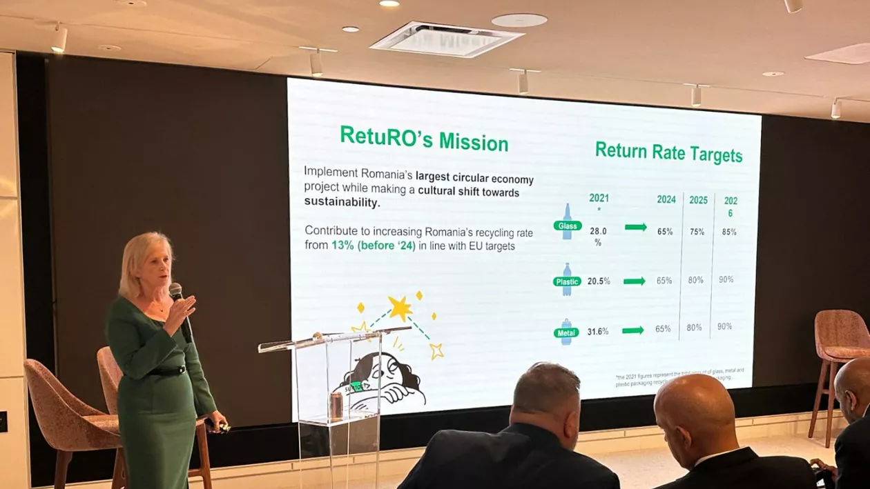 RetuRO pune România pe harta internațională a sustenabilității la Climate Week NYC 2024. Sistemul de Garanție-Returnare, povestea de succes locală cu impact global
