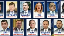 Finală surpriză la alegerile prezidențiale. Pe cine vede Daniel Funeriu în turul al doilea (VIDEO)
