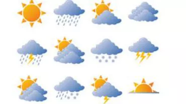 Vremea se răceşte de duminică: Temperaturile scad până la 2 grade. Vezi prognoza meteo