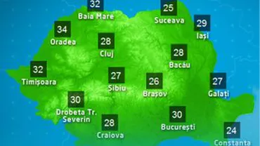 Avertizare meteo de vânt puternic în Sibiu. Vezi prognoza de weekend