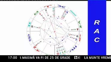 Barack Obama a propus noul plan de stimulare a forței de muncă: Vezi prevederile proiectului de lege