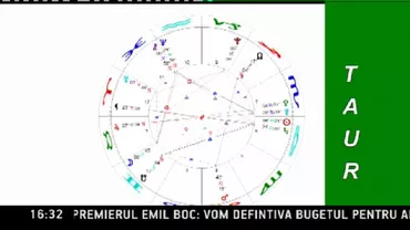 VEZI cinci dintre cele mai spectaculoase drumuri de pe planetă (FOTO)