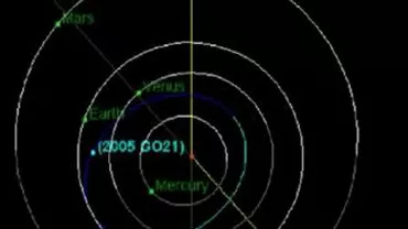 Un asteroid de 55 de milioane de tone va trece foarte aproape de Pământ. Află când!