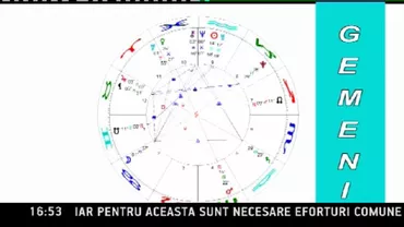 Ministrul olandez al Afacerilor Sociale propune prelungirea cu 2 ani a restricțiilor impuse muncitorilor sezonieri din România și Bulgaria