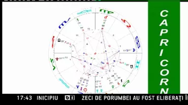 Panică într-un birou fiscal: Un indian a umplut încăperea cu șerpi veninoși (VIDEO)