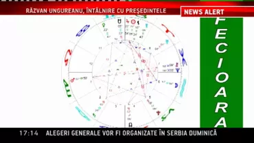 România, condamnată la CEDO într-un dosar ce privește comportamentul agresiv al oamenilor legii