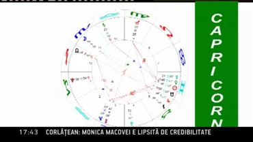 Video incredibil: Un profesor a fost filmat în timp ce se masturba la catedră, în fața elevilor (VIDEO)