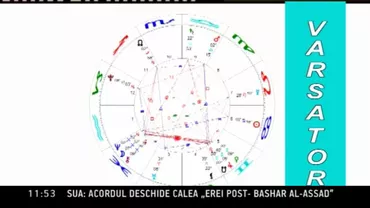 Financial Times: Problemele politice ale lui Traian Băsescu nu se vor încheia prin noul Guvern