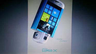 Nokia lucrează la un Windows Phone cu zoom optic și cameră rotativă - surse (FOTO)