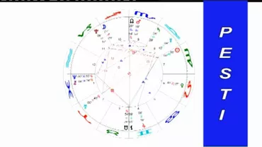 SUA: Un dirijor a murit pe scenă în timpul unui concert, sub ochii soției sale