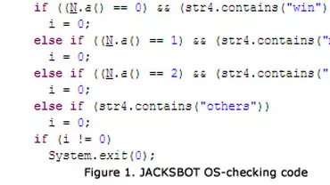 Intego a descoperit un nou troian, Jacksbot.A, care poate prelua controlul sistemelor Windows, OS X şi Linux