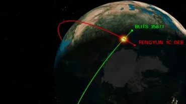 Un satelit rusesc s-a accidentat, în spațiu, de resturile unui satelit chinezesc