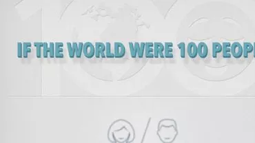 Cum ar arăta lumea dacă Pământul ar fi populat doar de 100 persoane