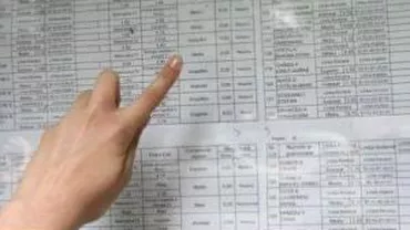 Bacalaureat 2014: Promovabilitate de 58,99%, după centralizarea a 97,19% din date