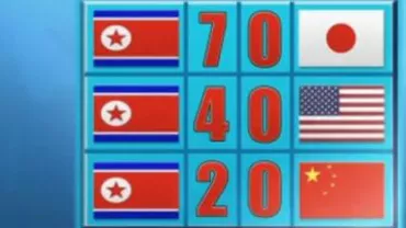 Televiziunea publică a Coreei de Nord a anunțat participarea reprezentativei naționale în finala Cupei Mondiale (VIDEO)