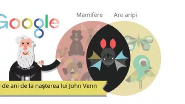 Inventatorul diagramelor Venn, sărbătorit de Google printr-un logo special