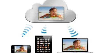 Apple investigează posibile atacuri la adresa iCould ce au dus la apariția pe internet a unor poze nud ale vedetelor