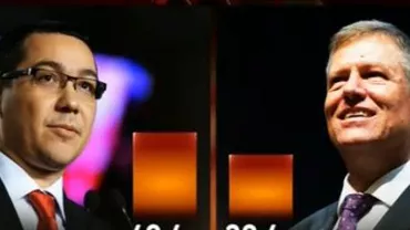 Rezultate finale BEC: Ponta- 40,44%, Iohannis - 30,37%, Tăriceanu - 5,36%. Prezență de 53,17% la urne (VIDEO)