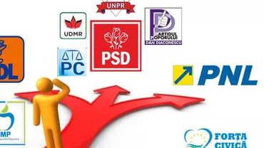 PSD a decis ca beneficiarii legii traseismului să nu-și piardă mandatele. Decizia ar putea să-i irite pe cei de la PNL