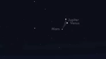 Fenomen astronomic rar la final de octombrie: Planetele Jupiter, Marte și Venus se vor apropia foarte mult, lucru vizibil cu ochiul liber