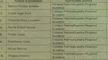 Trei femei de peste 87 de ani candidează pentru Consiliul Local dintr-o comună. Una dintre ele nici nu știa că este pe liste