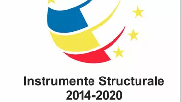 PROGRAMUL OPERAȚIONAL COMPETITIVITATE 2014-2020 - „Competitivi împreună