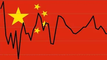 Explozie ECONOMICĂ în China: Cu cât a CRESCUT PIB-ul celei mai numeroase nații de pe mapamond!