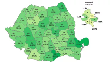 50% MEDIOCRITATE. Rezultate titularizare 2017: 45,73% dintre candidați au obținut note de 7 sau peste 7