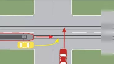 Care dintre cele trei vehicule trece primul prin intersecție?