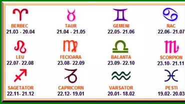 Cum să ECONOMISEŞTI în funcţie de ZODIE